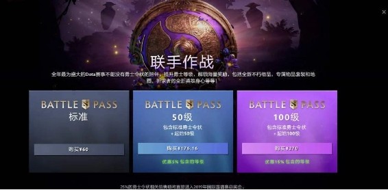 ti9奖金介绍一览